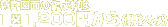 }ʂ̍쐬1}1,500~iōj