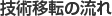 Zpړ]̗